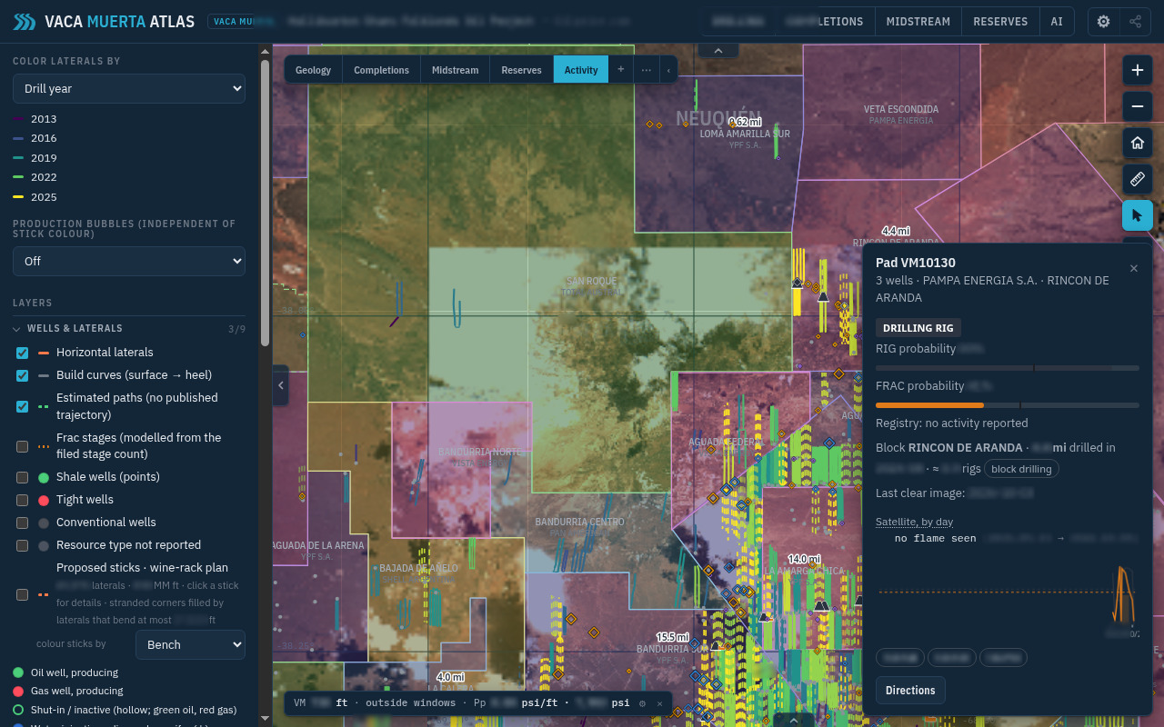 Satellite pad activity with rig and frac probability and a daily activity strip